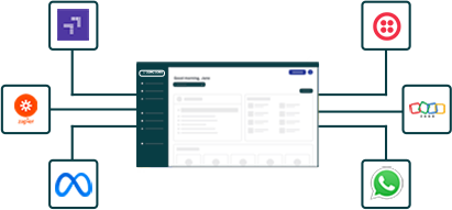 IVF Software Support Integration